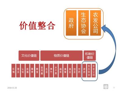 第六届中国农业经营创新论坛成功举办 专家学者齐聚韩店，共谋农业组织保障新篇章